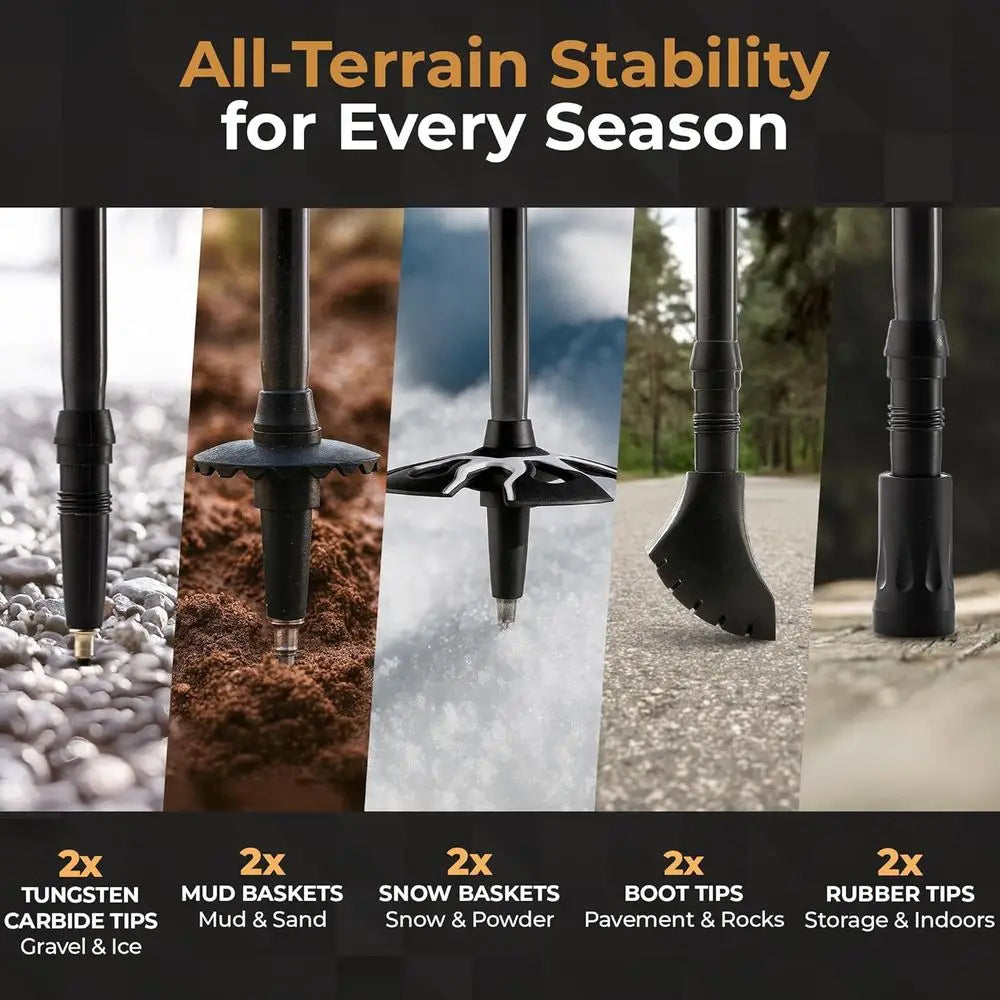 Lightweight Collapsible Trekking Poles With Cork Grips And Quick Locks