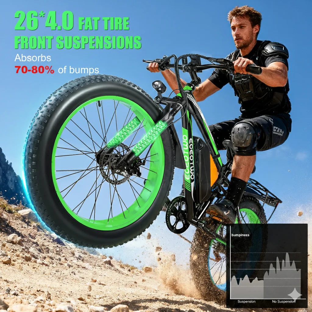 EOEOTWO Fat Tire Electric Bike 48V 20Ah Battery 1000W Motor