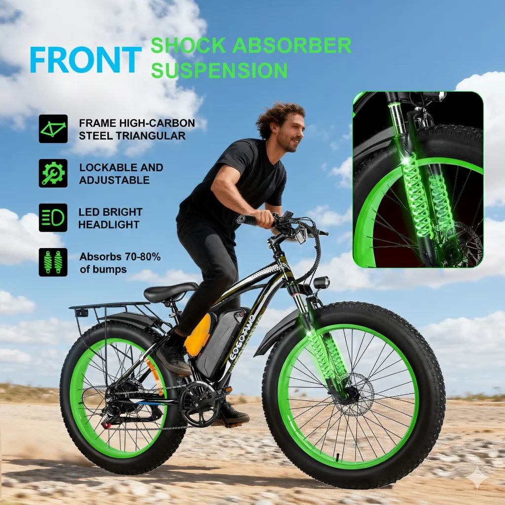 EOEOTWO Fat Tire Electric Bike 48V 20Ah Battery 1000W Motor