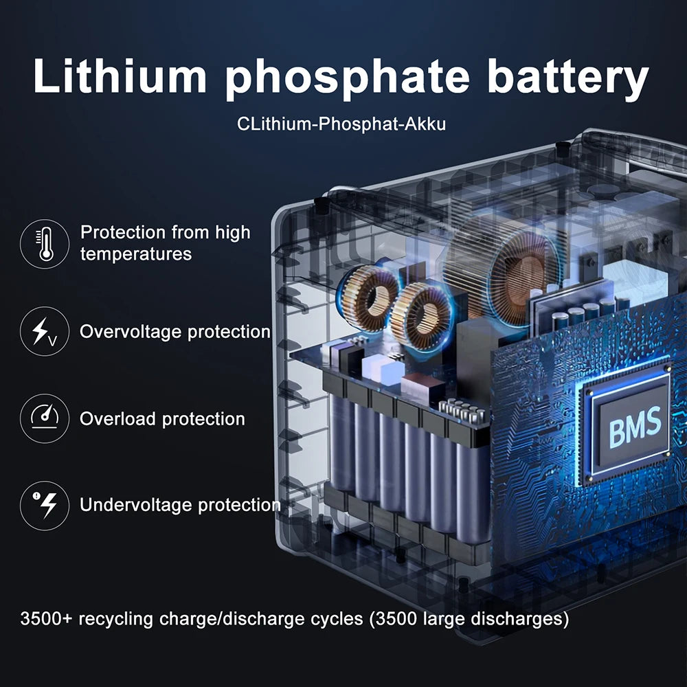 SOLARPLAY Q2501 Q2402M Portable Power Station LiFePO4 Solar Generator