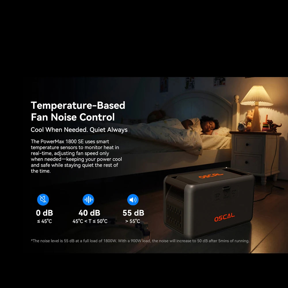 OSCAL PowerMax 1800W Portable Power Station 1024Wh LiFePO4