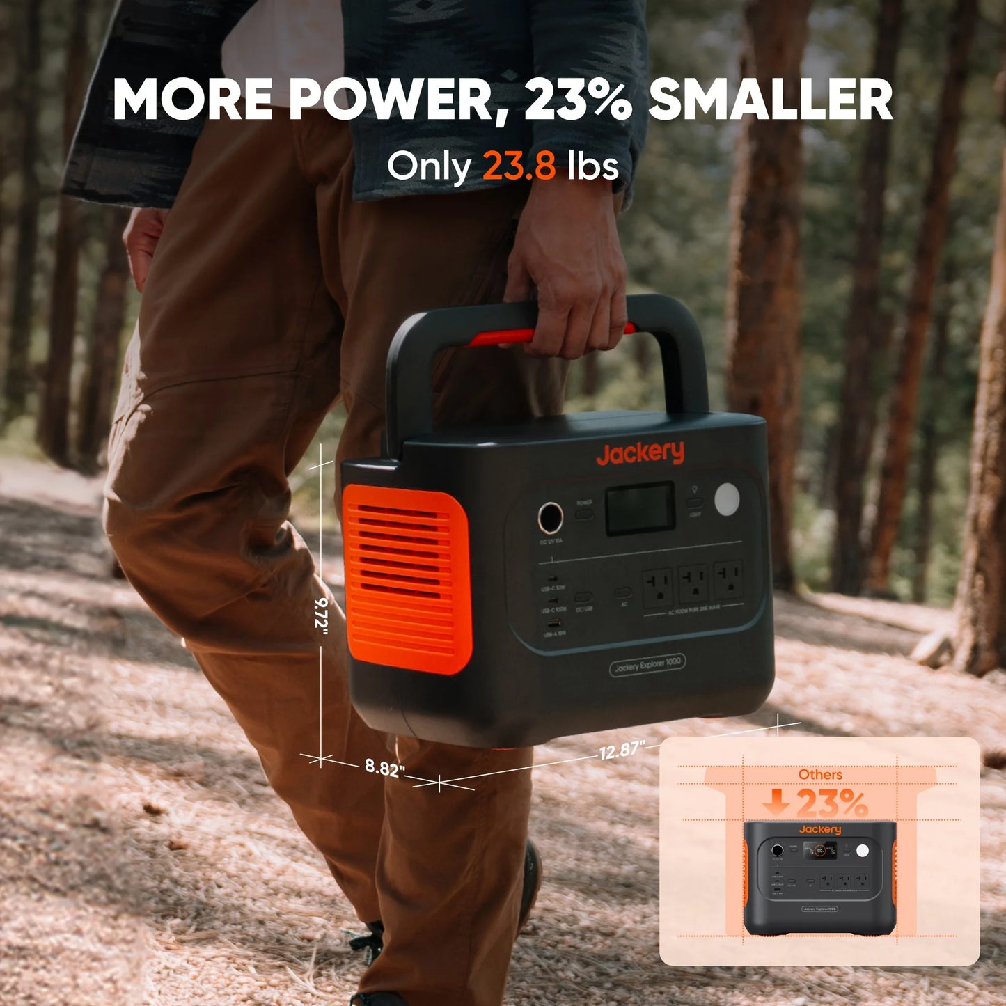 Jackery Explorer 1000 V2 Portable Power Station With 5M Extension Cord