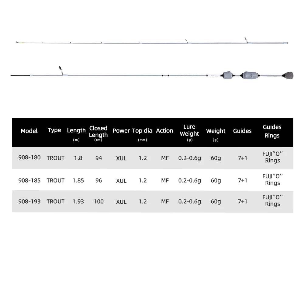 Mifine Ghost Blade XUL Ultralight Spinning Rod for Trout
