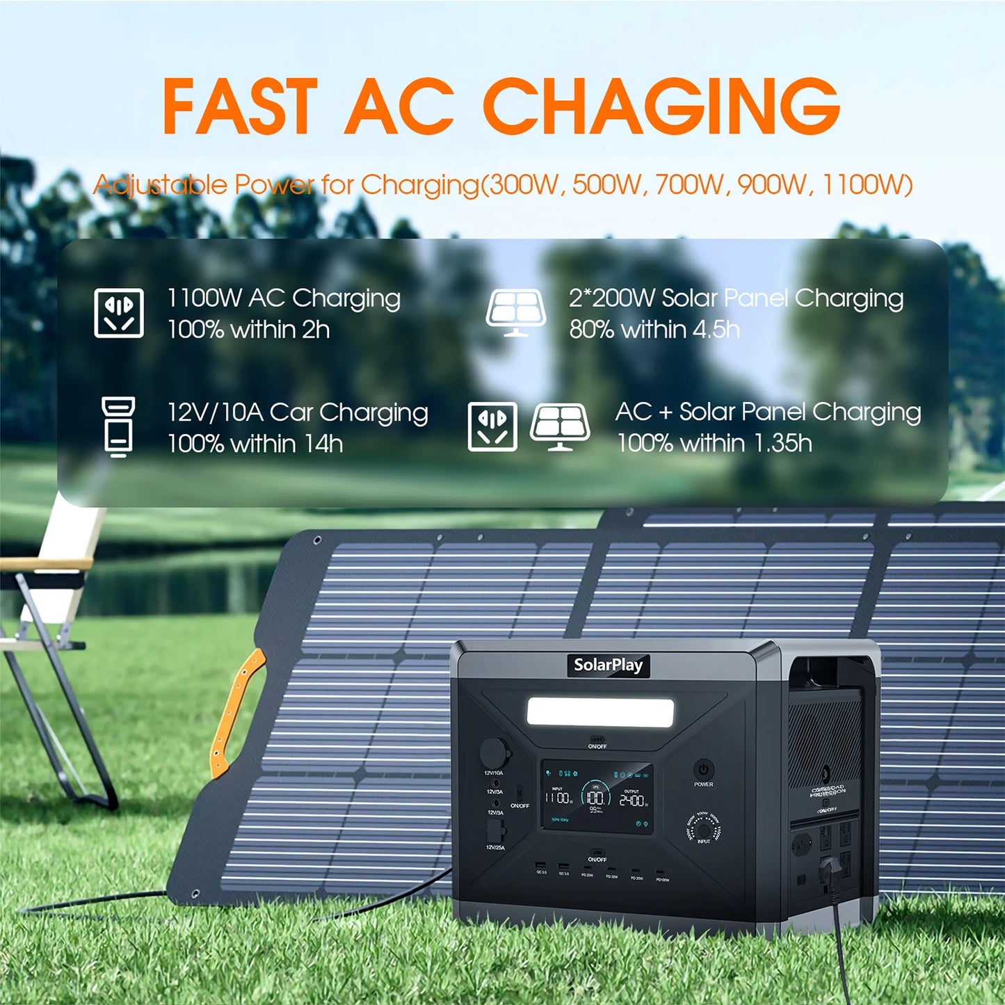SOLARPLAY Q2501 Q2402M Portable Power Station LiFePO4 Solar Generator