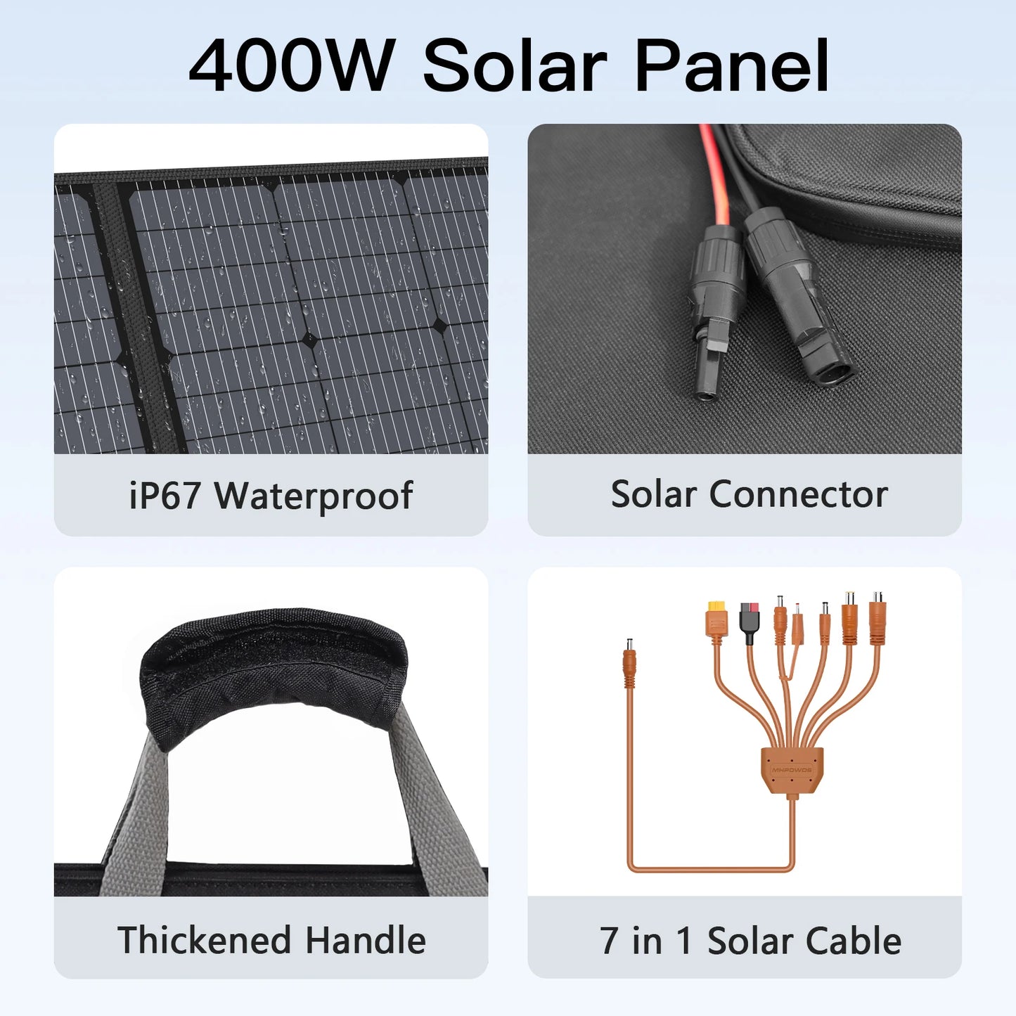 MHPOWOS 400W Foldable Solar Panel for Power Stations and RVs