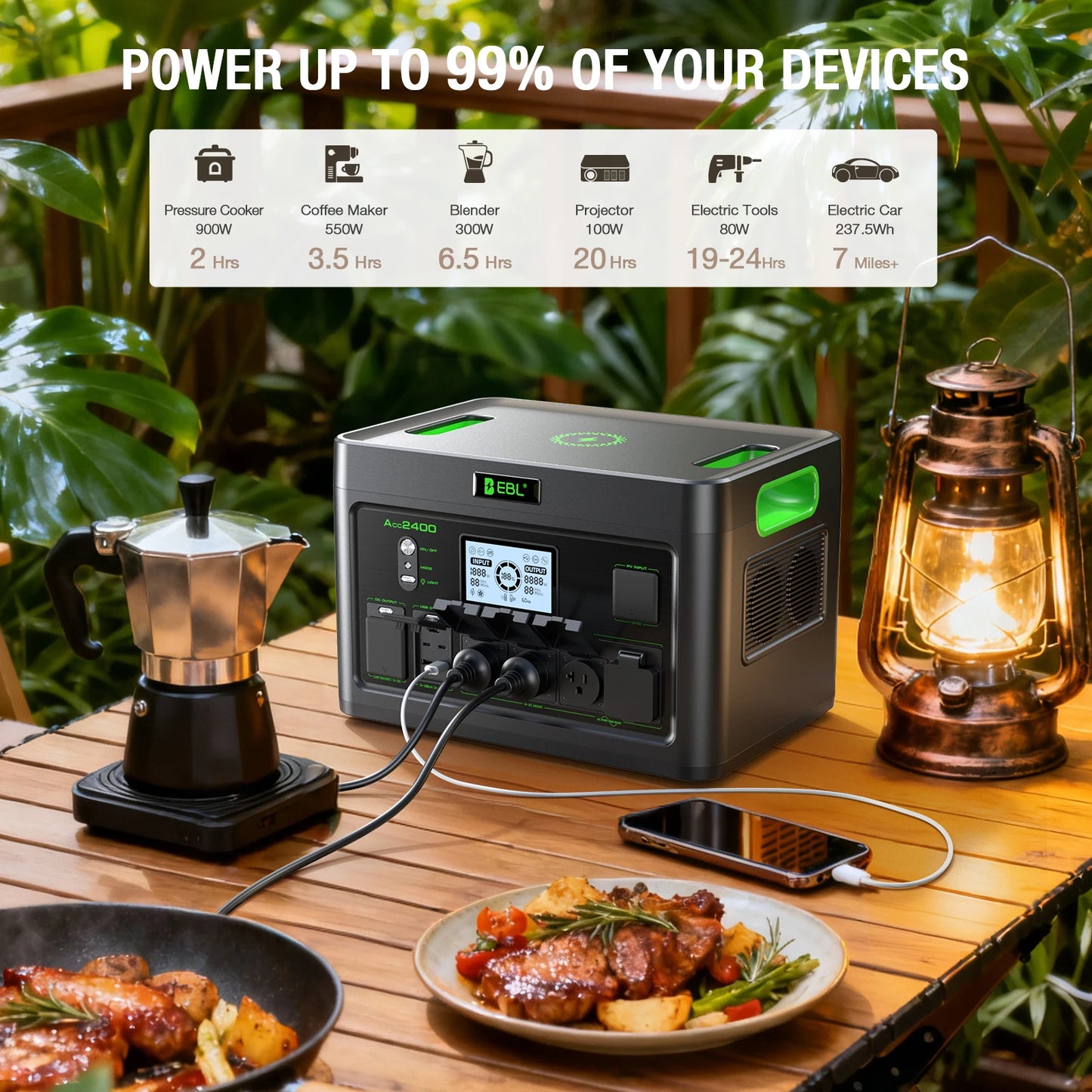 EB2400 Portable Power Station 1843Wh 2400W Pure Sine Wave