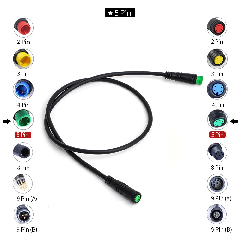 Bafang Waterproof Electric Bike Cable Set for DIY Conversions
