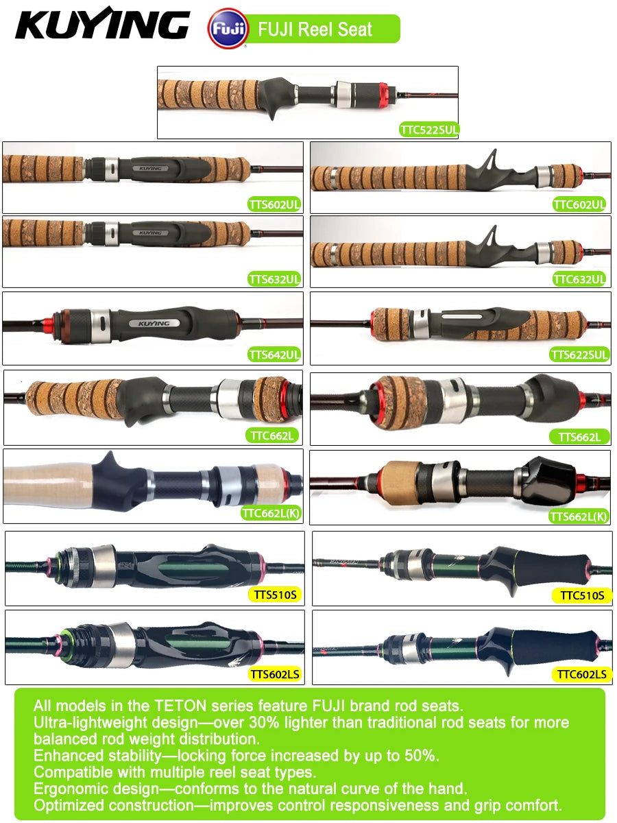 KUYING TETON Spinning Casting Rod 0.8-8g 1-8lb FUJI Parts