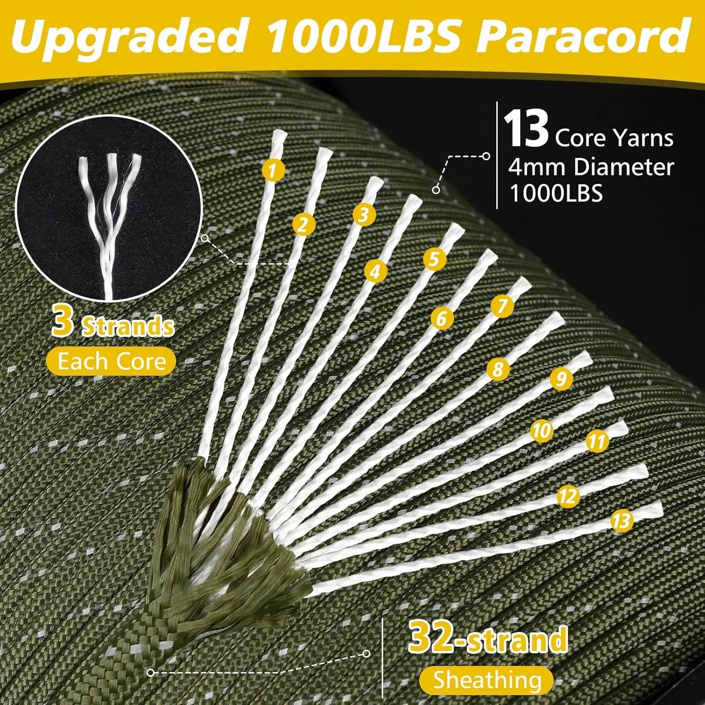 Paracord Reflective 1000lb 13 Strand Tactical Parachute Cord