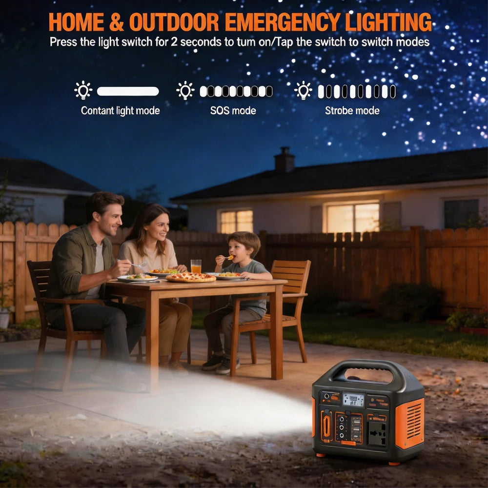 GaiaRay 460.8Wh Portable LiFePO4 Power Station 110V Emergency Generator