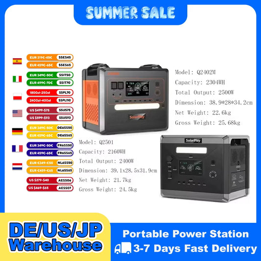 SOLARPLAY Q2501 Q2402M Portable Power Station LiFePO4 Solar Generator