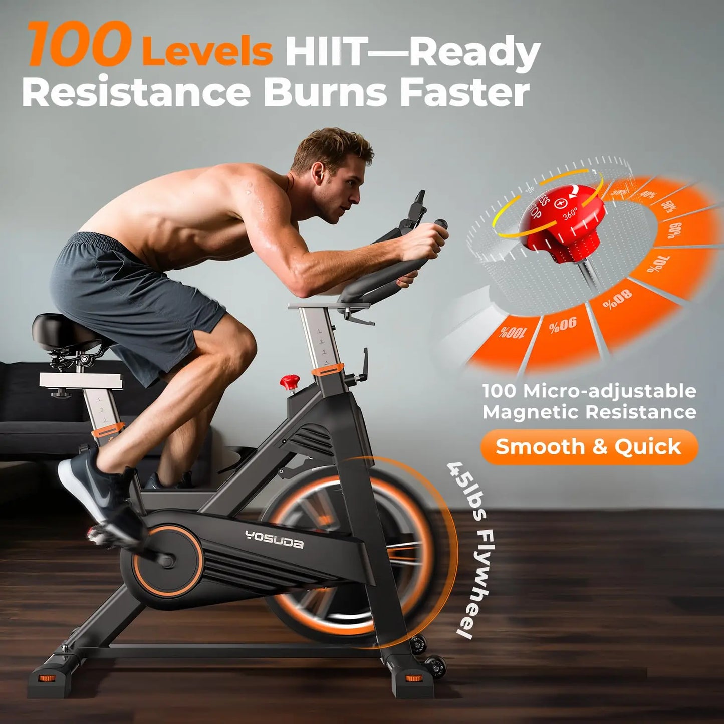 YOSUDA PRO Magnetic Exercise Bike 350 lbs Weight Capacity - Indoor Cycling Bike Stationary with Comfortable Seat Cushion