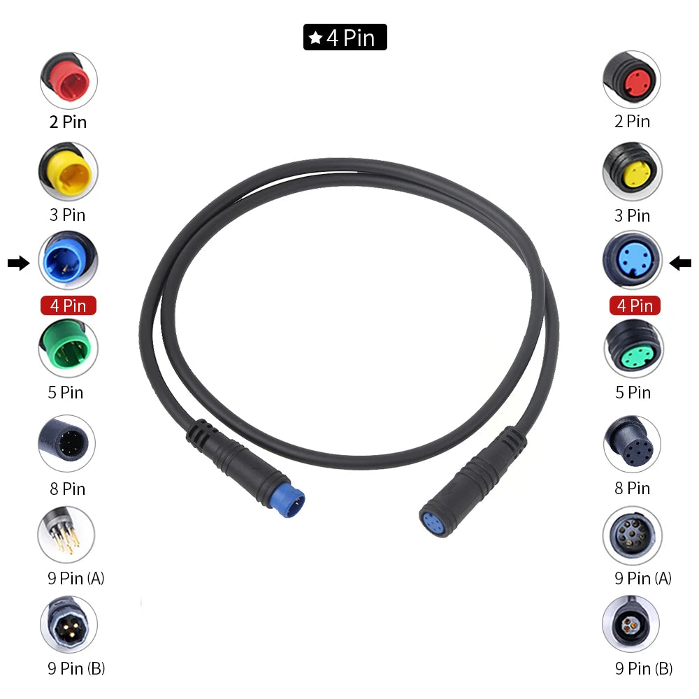Bafang Waterproof Electric Bike Cable Set for DIY Conversions
