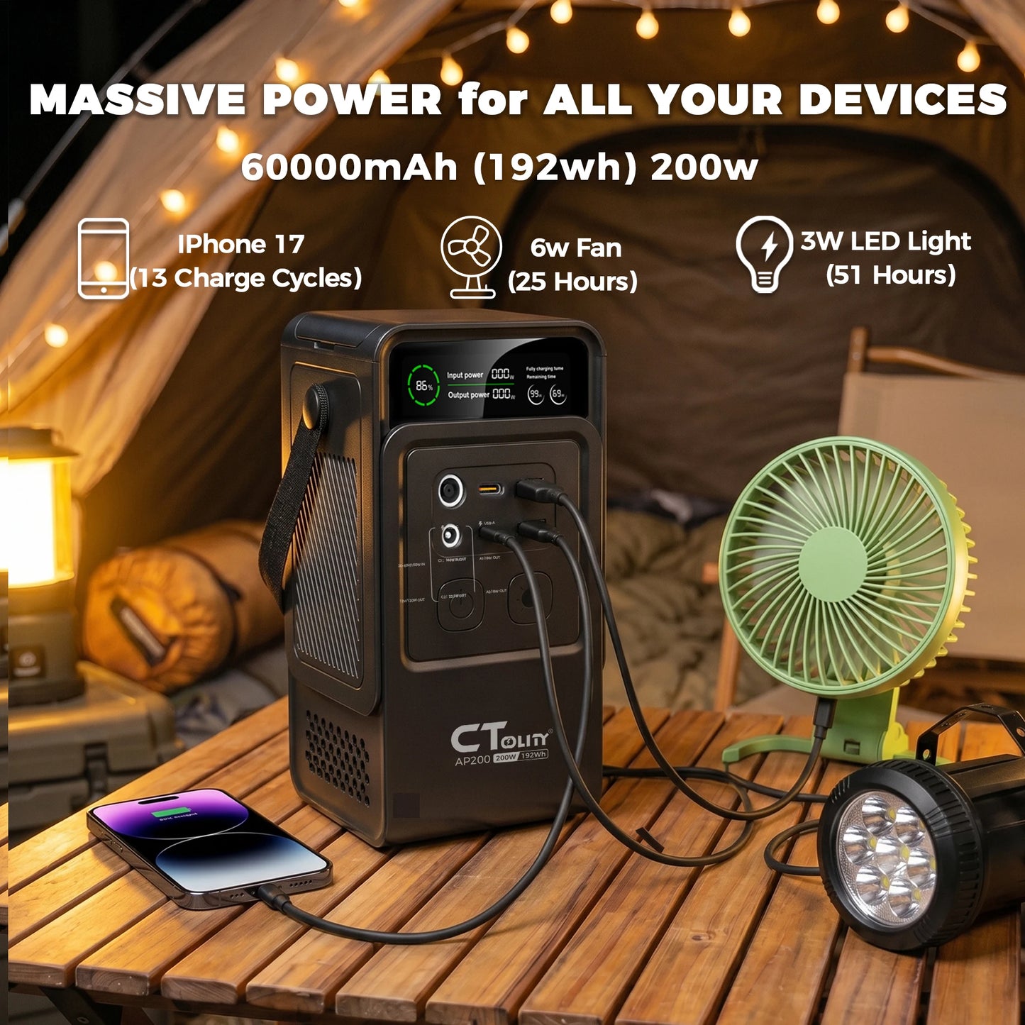 CTOLITY AP200 Portable Power Bank 192Wh LiFePO4 200W Solar Kit