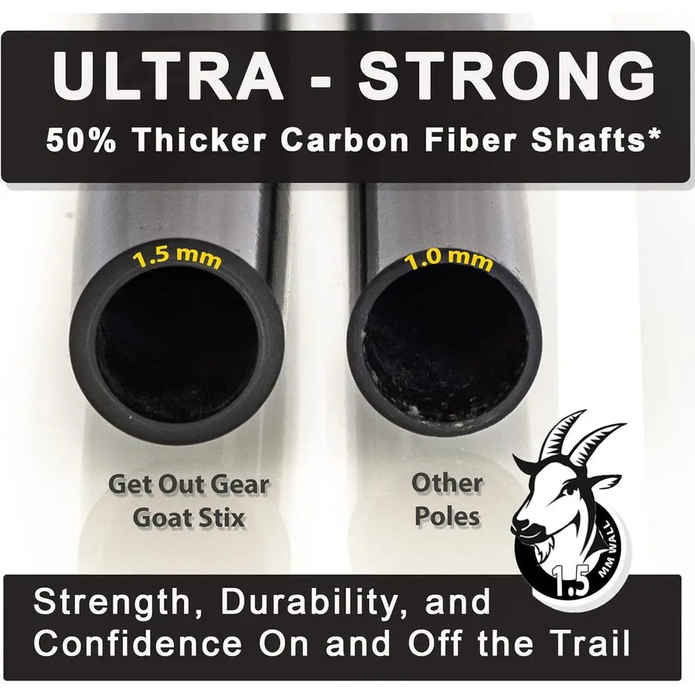 Carbon Fiber Telescoping Trekking Poles Lightweight Collapsible Nordic Walking