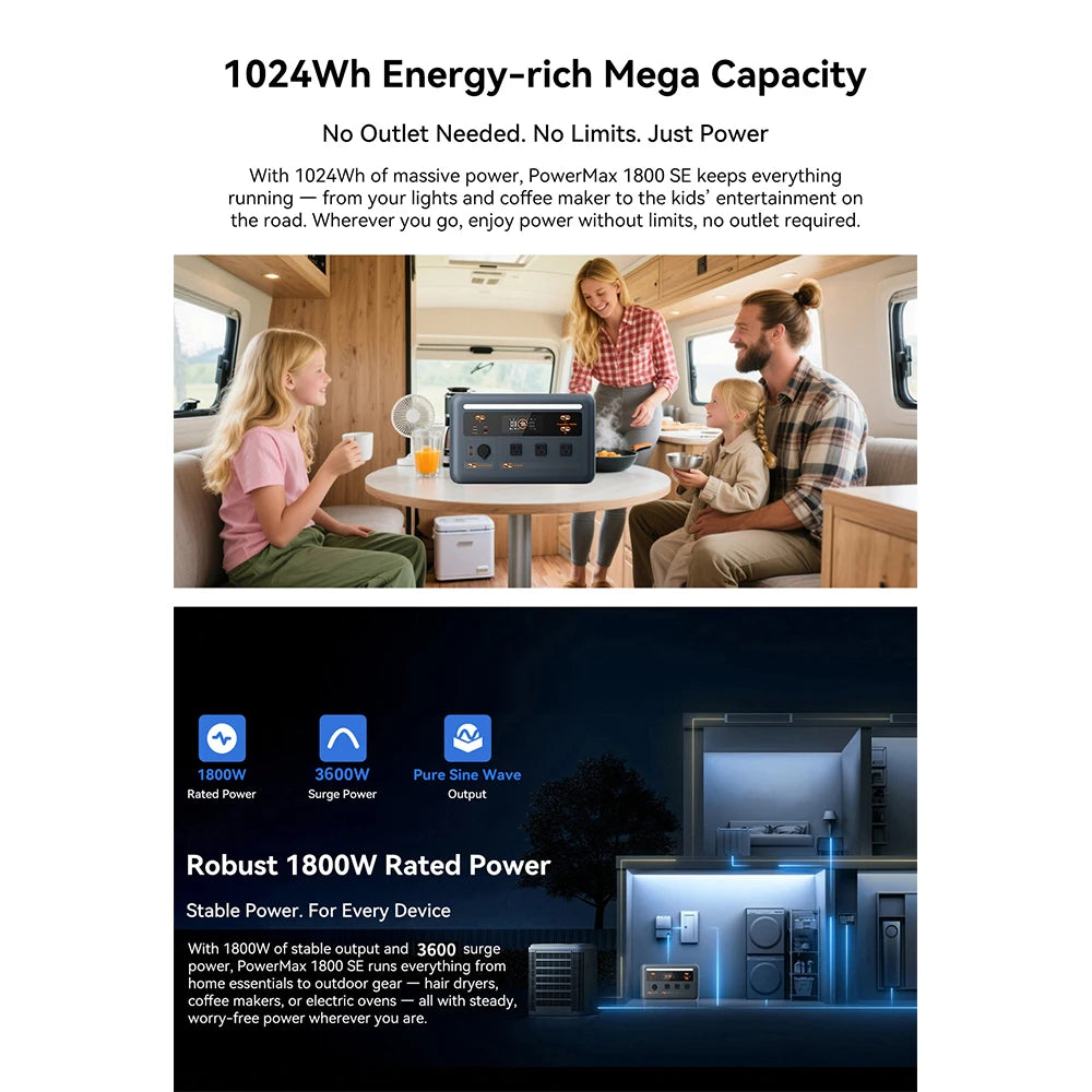 OSCAL PowerMax 1800W Portable Power Station 1024Wh LiFePO4