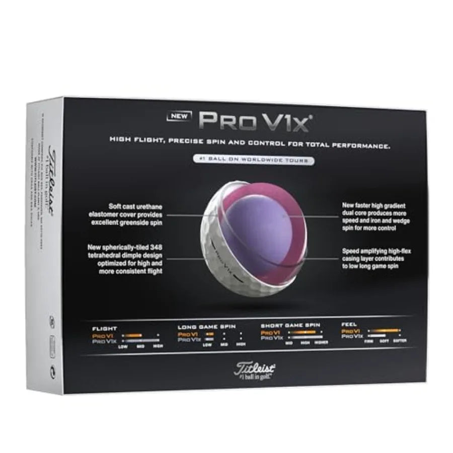 Pro V1x Golf Balls, 2026 year