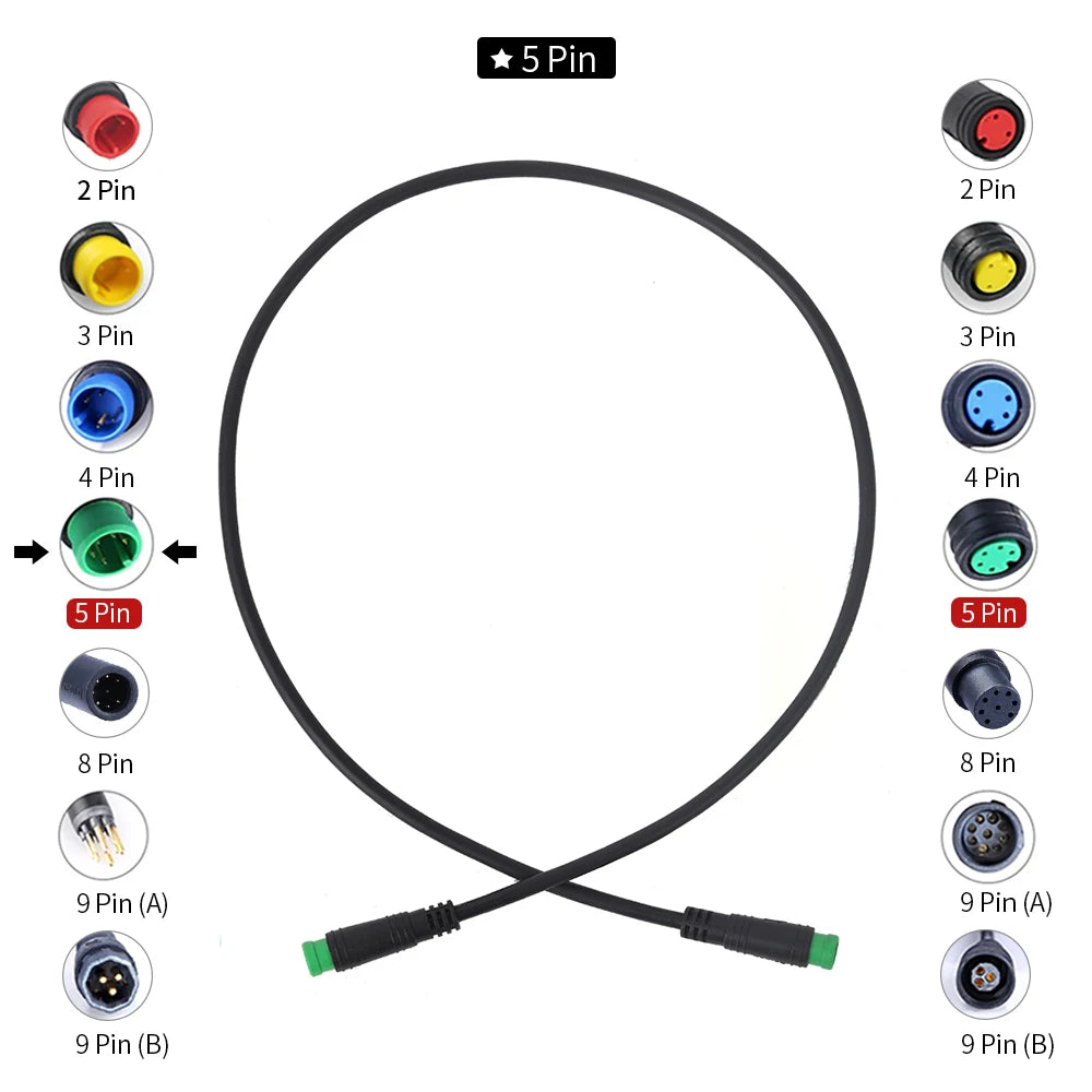Bafang Waterproof Electric Bike Cable Set for DIY Conversions