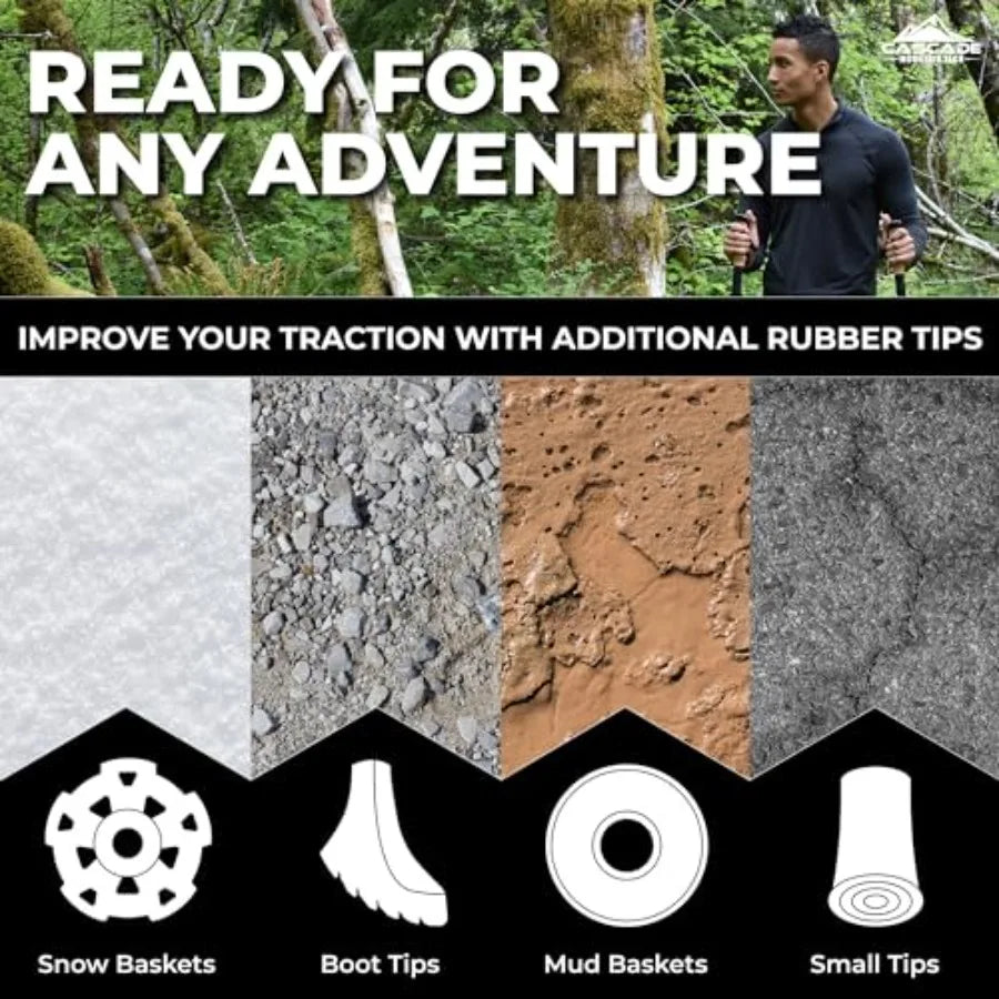 Trekking Poles With Quick Adjustable Locks For Walking And Hiking