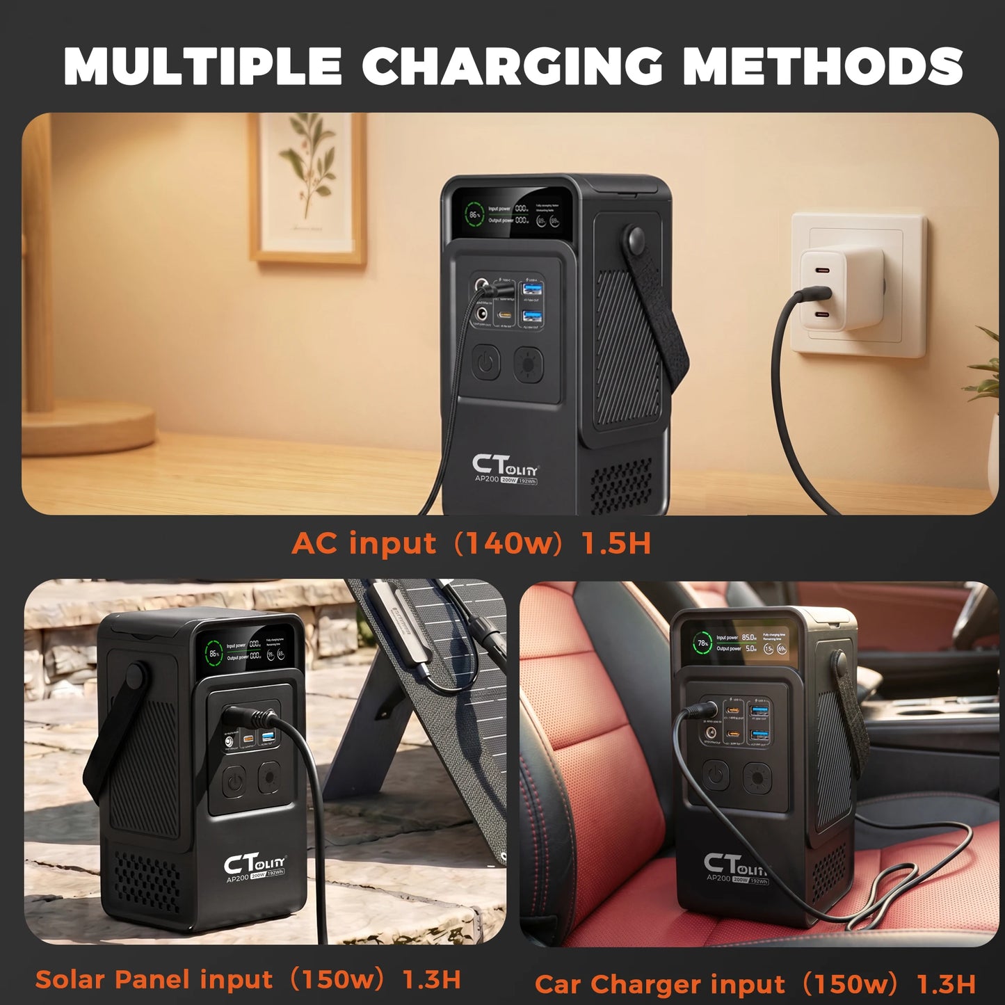 CTOLITY AP200 Portable Power Bank 192Wh LiFePO4 200W Solar Kit