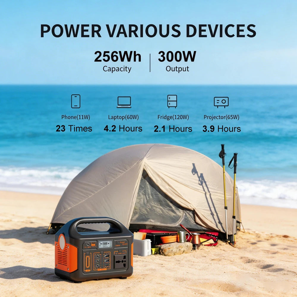 GaiaRay 460.8Wh Portable LiFePO4 Power Station 110V Emergency Generator