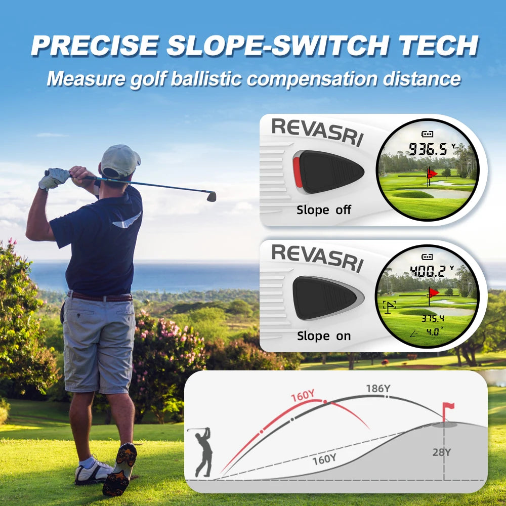 REVASRI Golf Rangefinder 1300 Yards With Angle Switch Flag Lock
